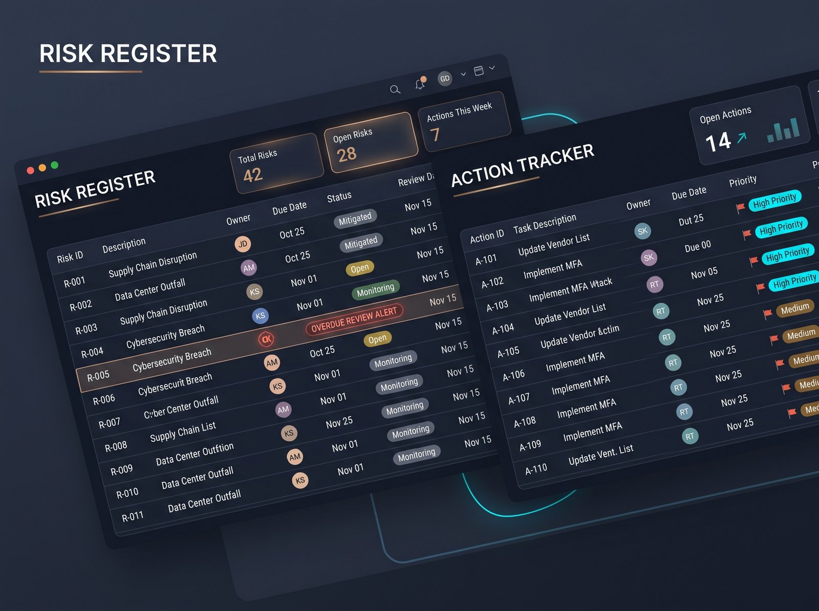 Risk Register and Action Tracker dashboard preview for Resilience Lab HQ